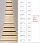 GobekUsa Waterproof LED Outdoor Wall Light