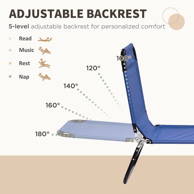 2 Piece Folding Chaise Lounge Pool Chairs, Outdoor Sun Tanning Chairs with 5-Level Reclining Back, Steel Frame for Beach, Yard, Patio, Blue