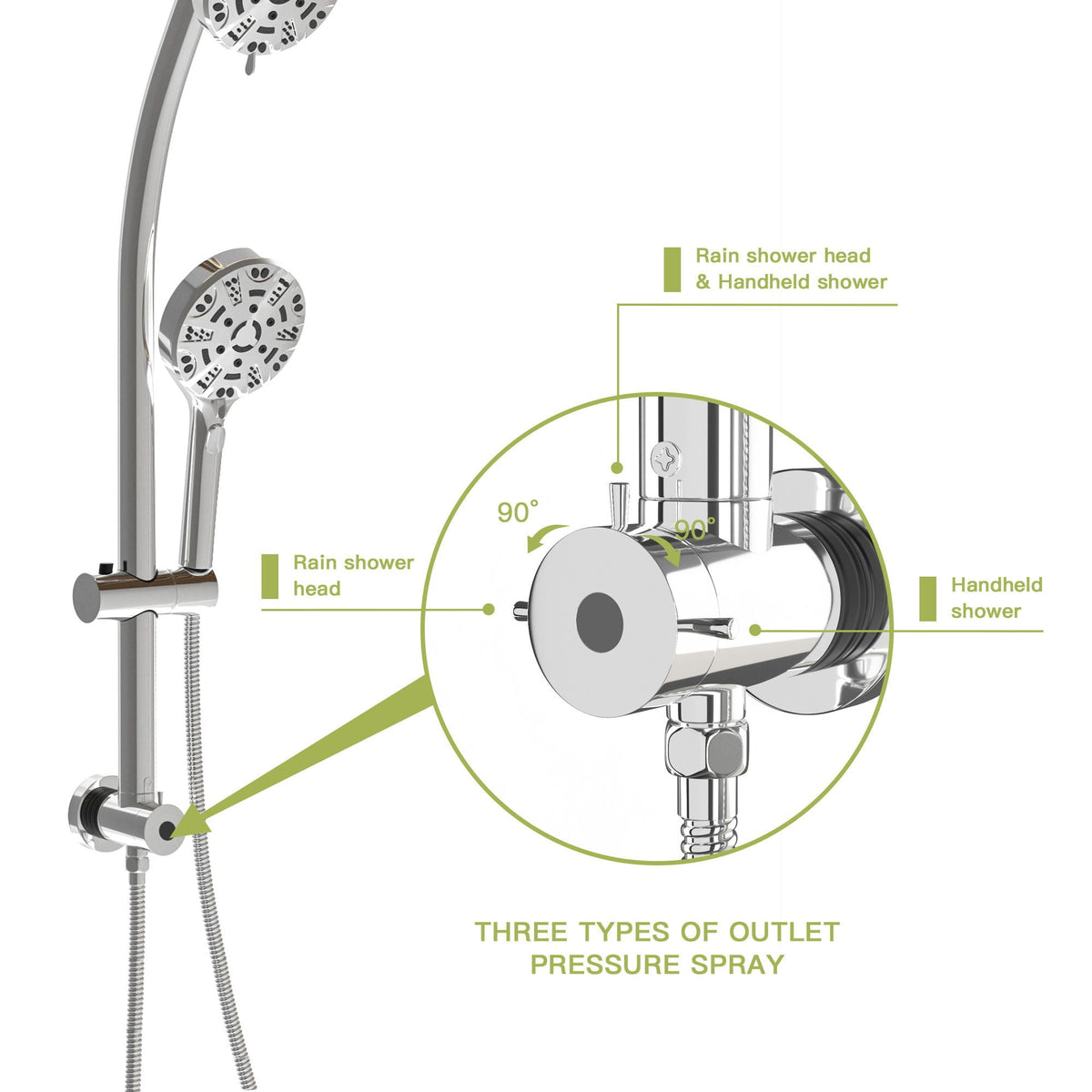 Multi Function Dual Shower Head System With 4.7" Rain Showerhead, 8 Function Hand Shower, Adjustable Slide Bar, photo 22 of 25