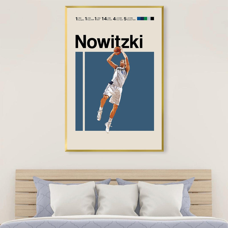 Dirk Stats Canvas