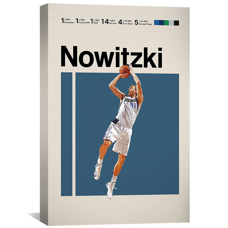 Dirk Stats Canvas