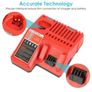 M12 M18 Rapid Fast Charger Fit for Milwaukee 10.8-18V Battery 48-59-1812 48-59-1808