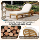Outdoor Chaise Lounge With 5 Position Adjustable Backrest (Set of 2) by HouseOfZazla