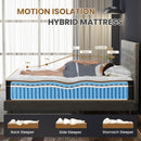 Plush Hybrid Mattresses With Gel Memory Foam, Individual Pocket Spring Motion Isolation Edge Support by HouseOfZazla