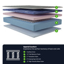 GhostBed Hybrid Mattress