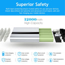12000mAh Portable Charger with Dual USB Ports 3.1A Output Power Bank Ultra-Compact External Battery Pack Fast Charging for IOS Phone Samsung Xiaomi ZT