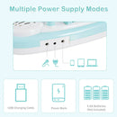 Multifunctional 37 Electric Keyboard Piano with Microphone by LJGDeals