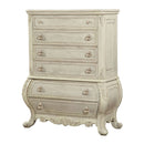 Ragenardus - Chest