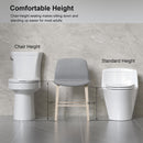 Gloss 2 Piece Toilet With 1.28 Gpf Tornado Flush, Rimless Bowl, Soft Closing Seat - Gloss White by HouseOfZazla