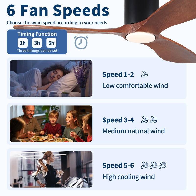 Low Profile Flush Mount Ceiling Fan With Light And Reversible Quiet Motor - Matte Black, photo 18 of 19