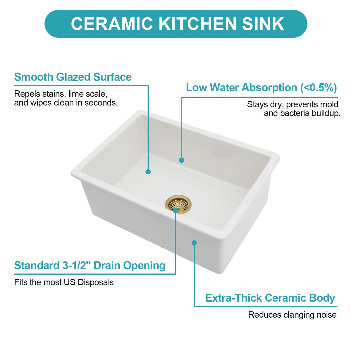 Undermount Single Bowl Ceramic Kitchen Sink, Dual Mount, photo 10 of 12