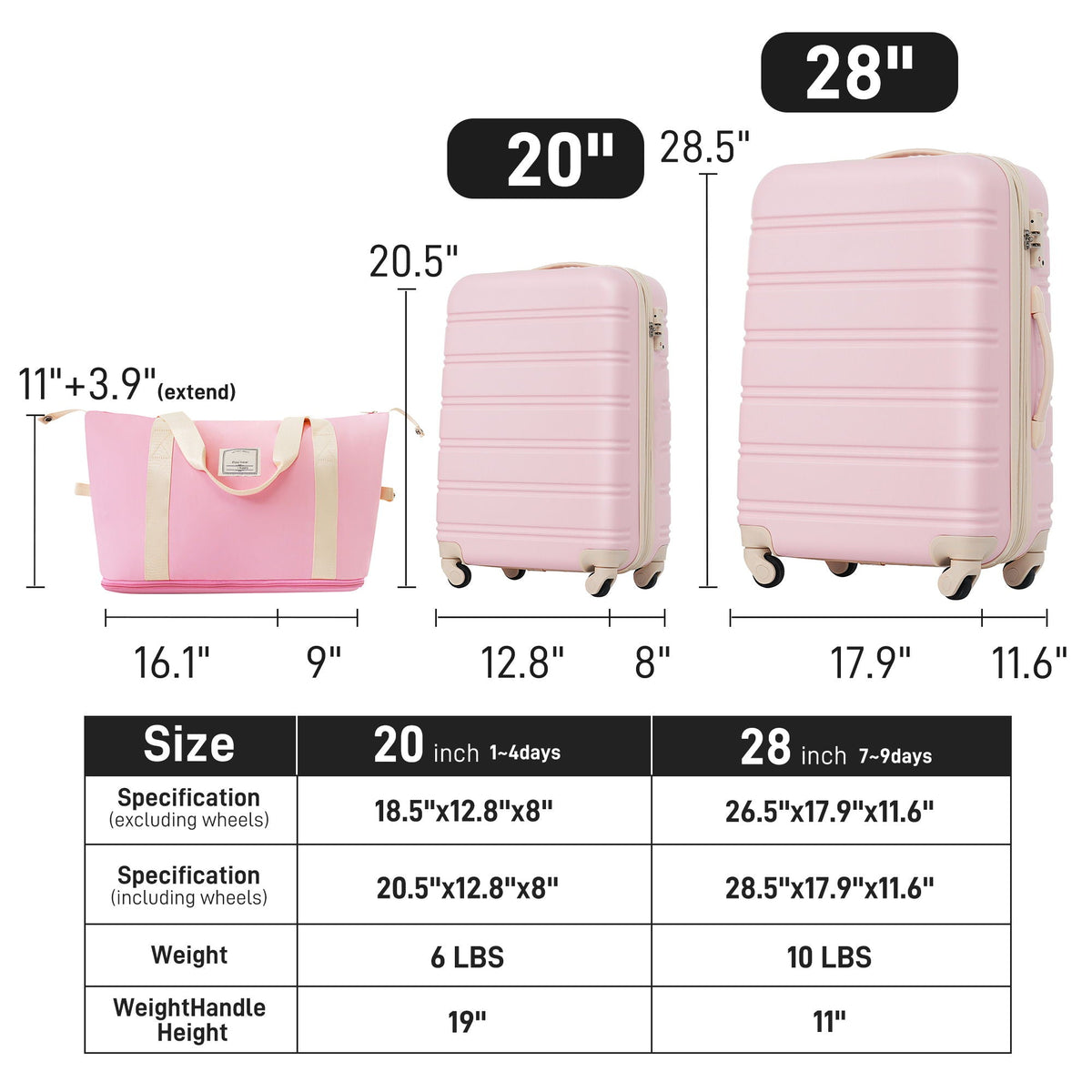 Hardshell Luggage Sets 2 Pieces + Bag Spinner Suitcase With Tsa Lock Lightweight 20" / 28", photo 27 of 29