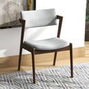 Edwin - Mid-Century Modern Dining Chair (Set of 2) by HouseOfZazla