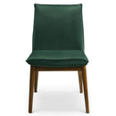 Monza - Contemporary Dining Chair (Set of 2) by HouseOfZazla