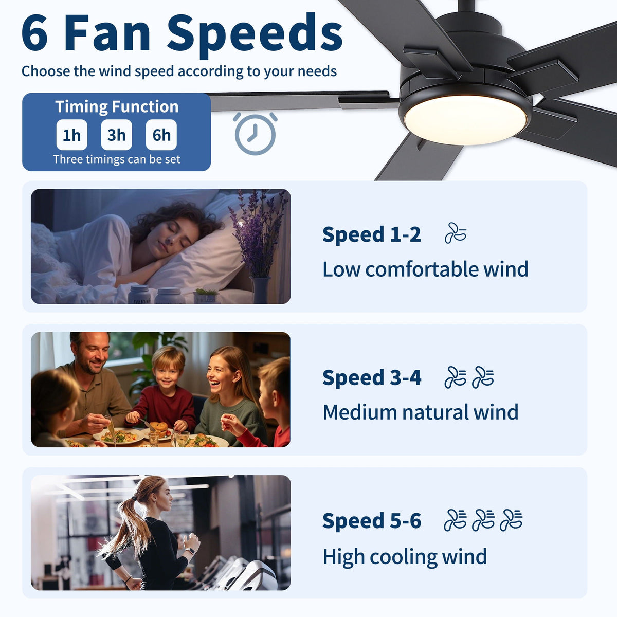 Reversible Motor Integrated LED Dimmable Ceiling Fan With Light, photo 37 of 40