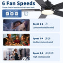 Reversible Motor Integrated LED Dimmable Ceiling Fan With Light