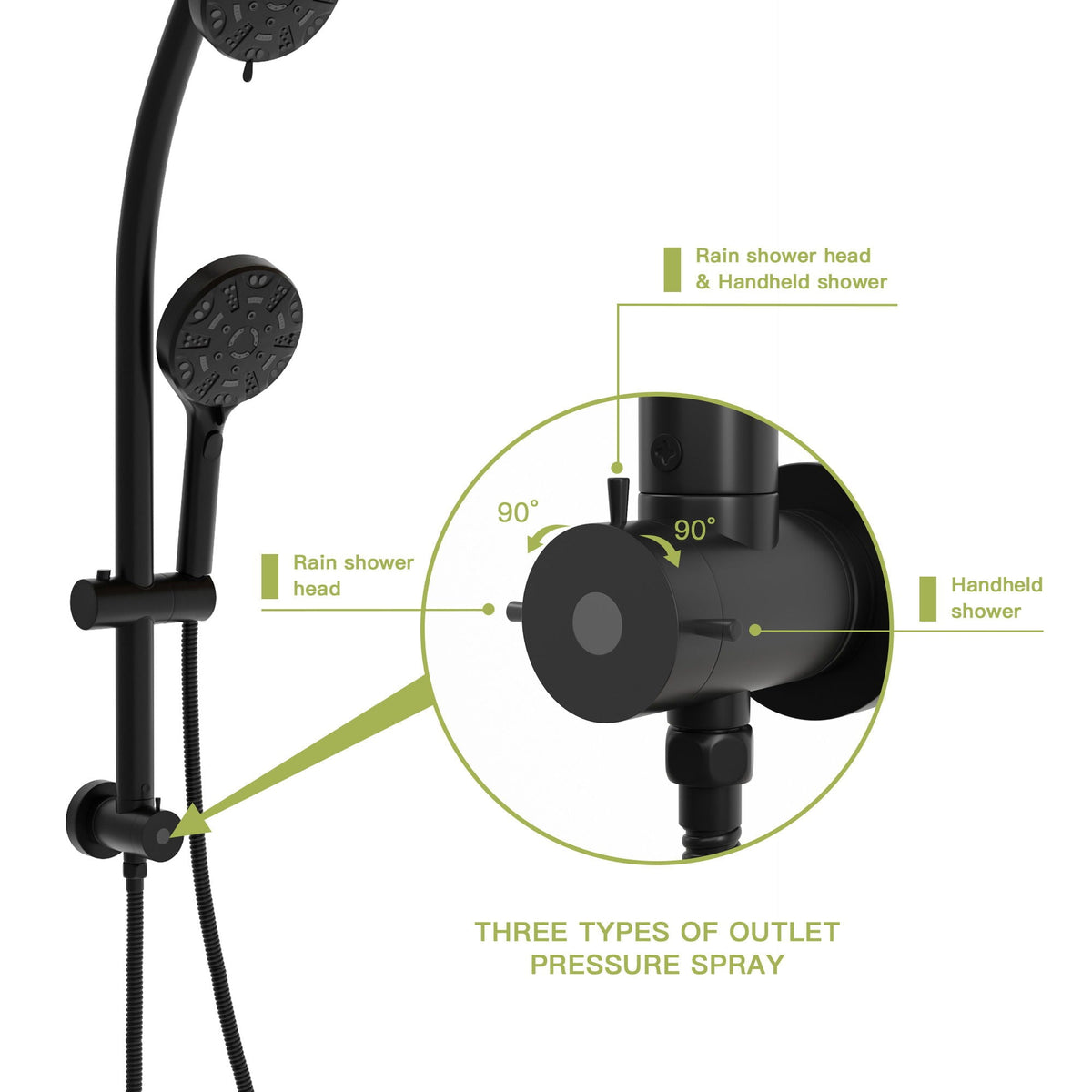 Multi Function Dual Shower Head System With 4.7" Rain Showerhead, 8 Function Hand Shower, Adjustable Slide Bar, photo 23 of 25