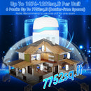 6 Packs Ultrasonic Pest Repellers Electric Plug-In Indoor Pest Control Mouse Repellent Chaser Deterrent Rodent Chaser for Home Kitchen Office Warehous