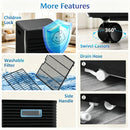 Mobile Air Conditioner with Wheels by HouseOfZazla