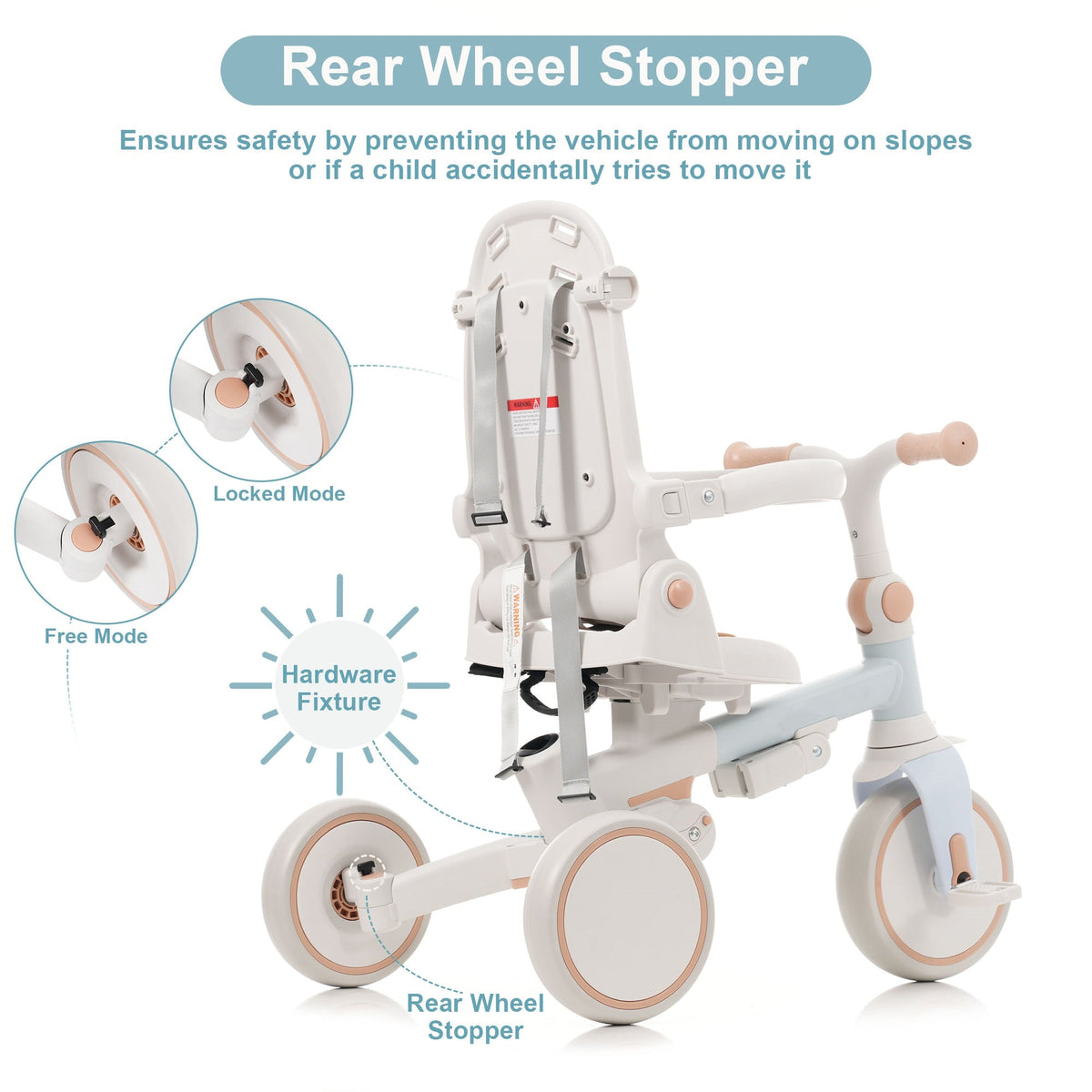 7 In 1 Baby Tricycle, photo 5 of 10