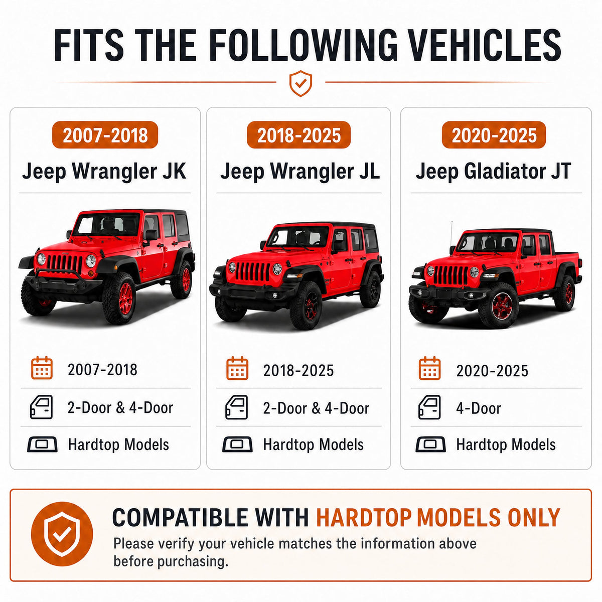 Roof Rack Cross Bars for Jeep Wrangler & Gladiator, photo 5 of 10
