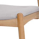 5 Piece Dining Set With Upholstered Chairs by HouseOfZazla