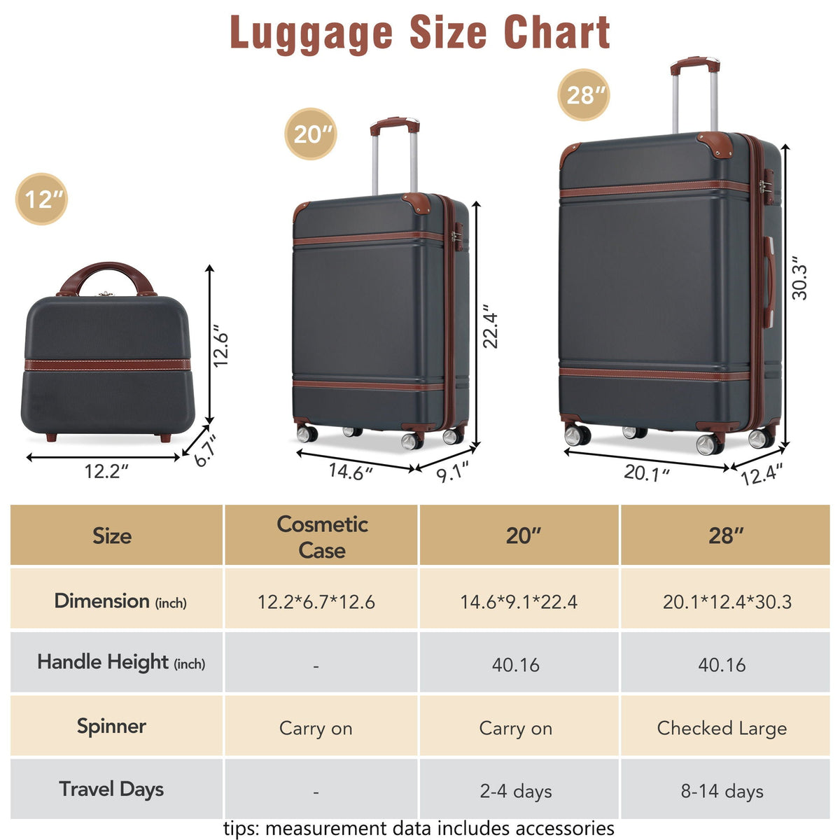 Hardshell Luggage Sets 3 Pieces 20" / 28" Luggages And Cosmetic Case Spinner Suitcase With Tsa Lock Lightweight, photo 32 of 32