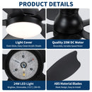 Low Profile Flush Mount Ceiling Fan With Light by HouseOfZazla