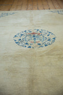 6.5x9.5 Antique Peking Carpet