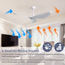 Indoor Ceiling Fan Without Light, 6 Speeds Reversible DC Motor, 3 ABS Blade Ceiling Fan White For Bedroom - White by Unique Piece Furniture
