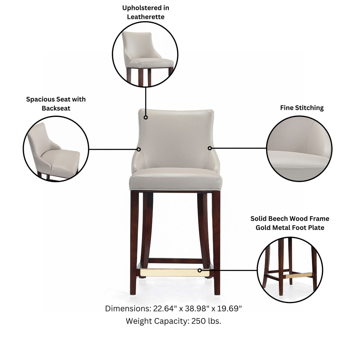 Shubert - Counter Stool, photo 20 of 21