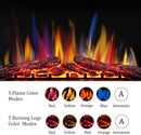 Electric Fireplace Insert Adjuatble Flame Colors 936A,939A,936BXB,939BXB