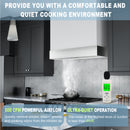Akicon 30" Stainless Steel Wall Mount Range Hood with 600 CFM Vent Hood - AK-HS30HD-SW