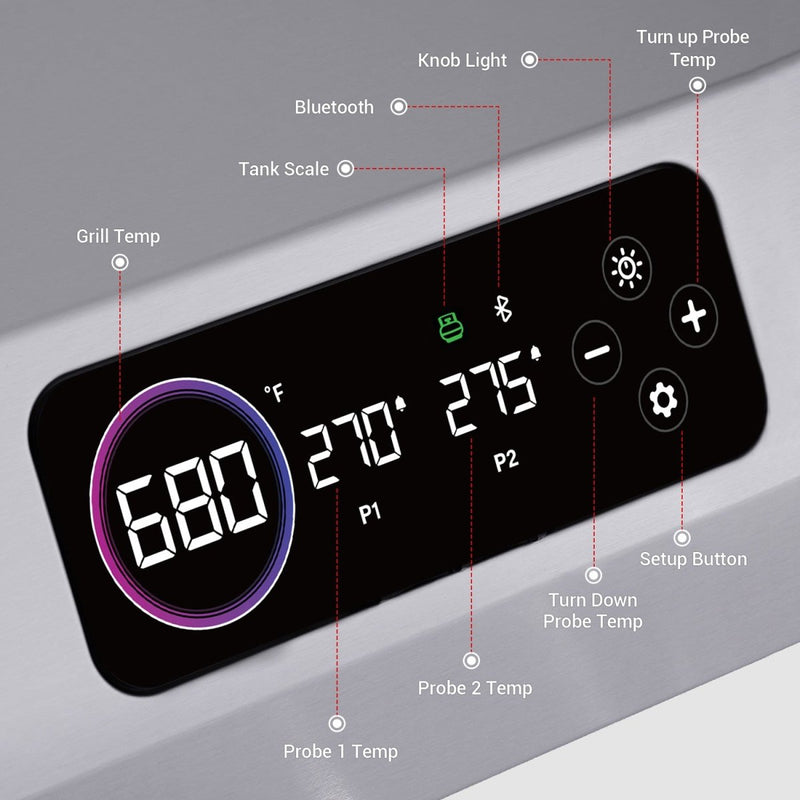 Eminence 605 | Master Power Stainless Natural/Propane Gas Grill