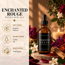 Scented Diffuser Oil