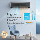 Energy Star Certified 24000 BTU 21 SEER2 208-230V Mini Split Air Conditioner and Heater Gray Wifi Enabled by LJGDeals