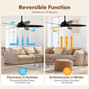 52 Inch Ceiling Fan with Lights and 3 Lighting Colors by LJGDeals