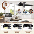 52 Inch Ceiling Fan with Lights and 3 Lighting Colors by LJGDeals