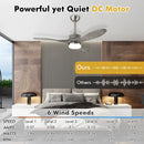 48 Inch Wood Ceiling Fan with LED Lights and 6 Speed Levels by LJGDeals