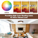 24W Modern LED Mount Ceiling Light with Wood Pattern and Metal Frame by LJGDeals
