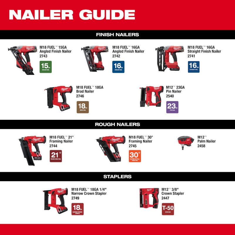 Milwaukee 2746-20 M18 FUEL™ 18 Gauge Brad Nailer