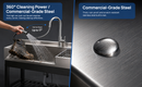 Stainless Steel Utility Sink, Freestanding Sink by HouseOfZazla
