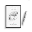 GobekUsa F1 Circuit Canvas Painting - Motorsport Wall Art