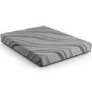 Bib Nl - 8" Pro Gel Foam Firm Mattress by HouseOfZazla