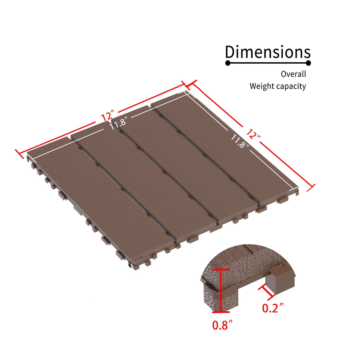 Interlocking Deck Tiles 44 Pack For Backyard, photo 18 of 20