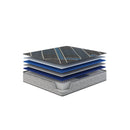 Comfort Care - 15" Euro Top Hybrid Mattress, Plush Comfort by Unique Piece Furniture