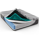 Bib Nl - 12" Pro Gel Hybrid Medium Mattress by HouseOfZazla