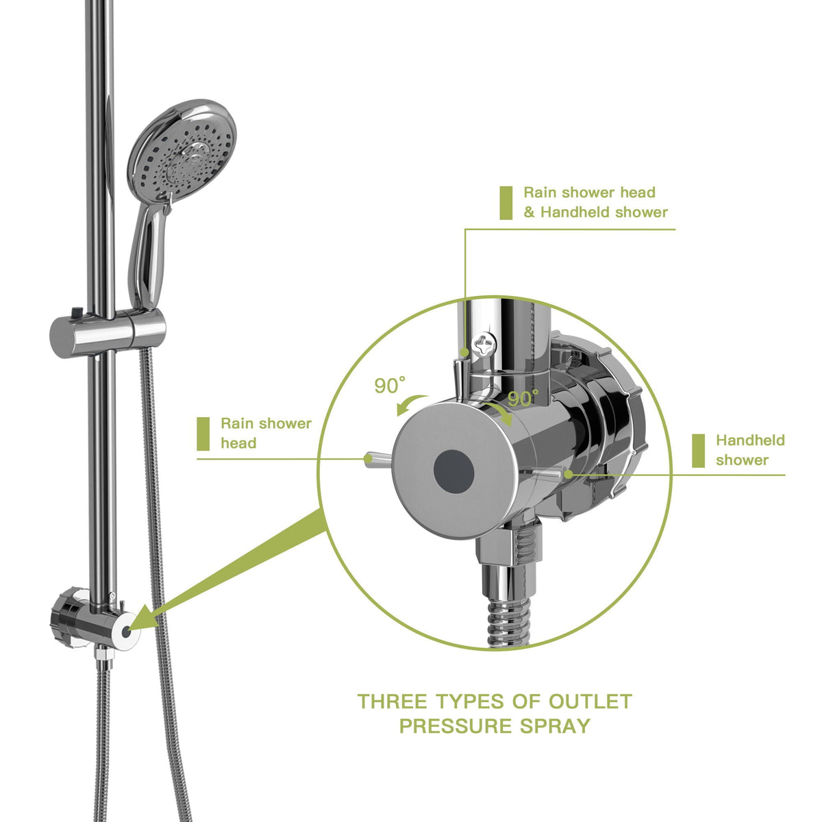Shower System With 5 Function Rain Hand Shower And Slide Bar Combo, photo 23 of 25