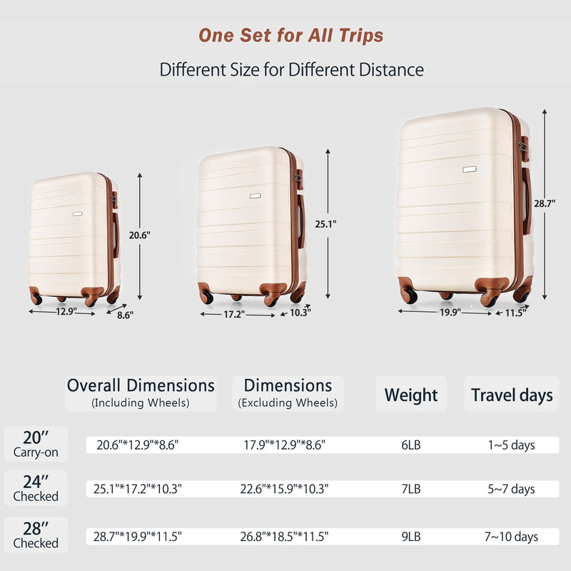 3-Piece Luggage Set - 20in Checked Suitcase with TSA Lock, photo 10 of 10