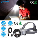Rechargeable Headlamp High Power Headlight Torch Flashlight with 3 Light Modes for Fishing Running Camping Hiking